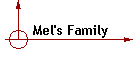 Mel's Family