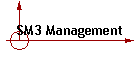 SM3 Management